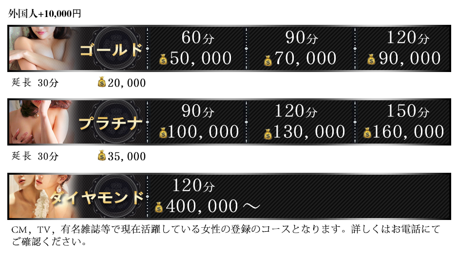 system